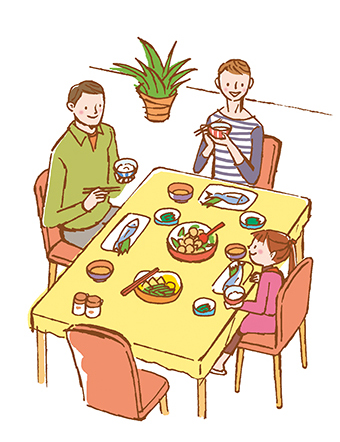 定食スタイルを身につける